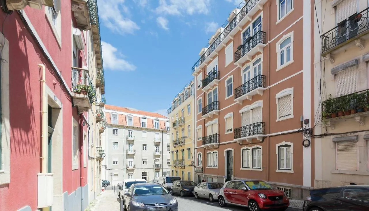 Lisbon City Center